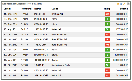 Widget - Liste aller offenen Debitoren