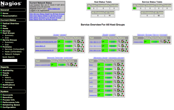 screenshot nagios