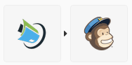 RMA -> Mailchimp