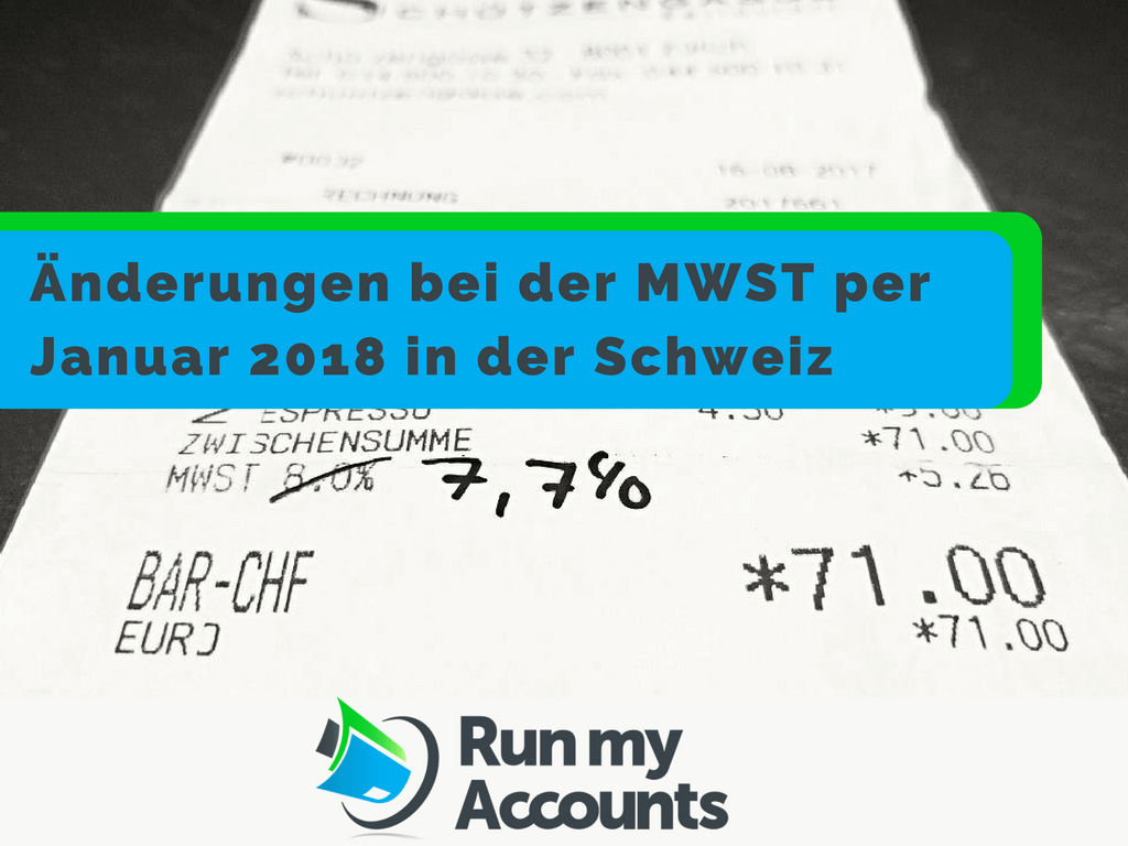 Slide Anpassung der MWST-Sätze (1)