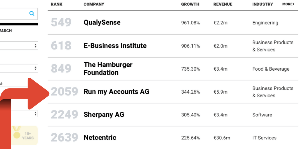 Run my Accounts bester Treuhänder