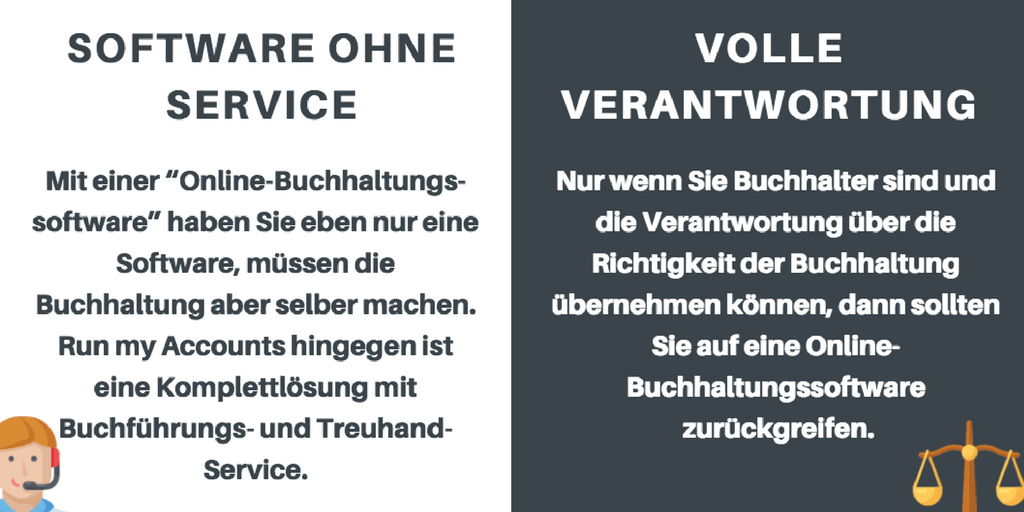 Buchhaltungssoftware ohne Service