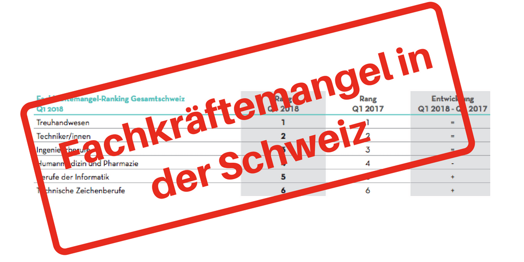 Schweizer Fachkräftemangel