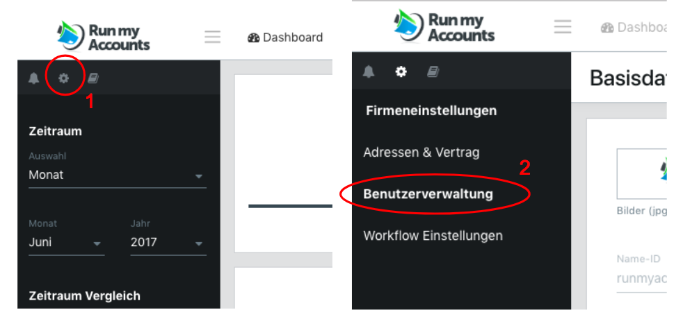 Benutzerverwaltung Run my Accounts