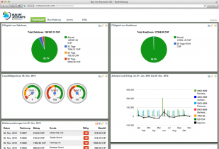 run-my-accounts-ag-dashboard