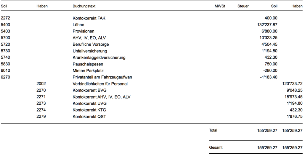 Beispiel Lohn Buchungsbeleg