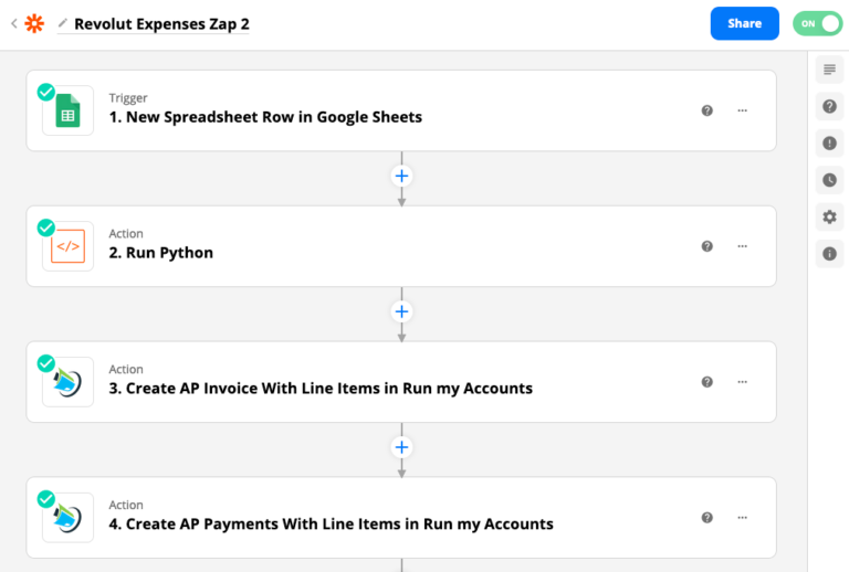 Revolut Expenses mit der Buchhaltung verbinden Run my Accounts